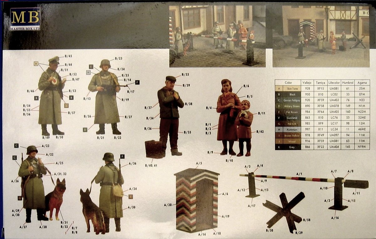 Master Box MB3527 1:35 German WWII Checkpoint with guards and civilians