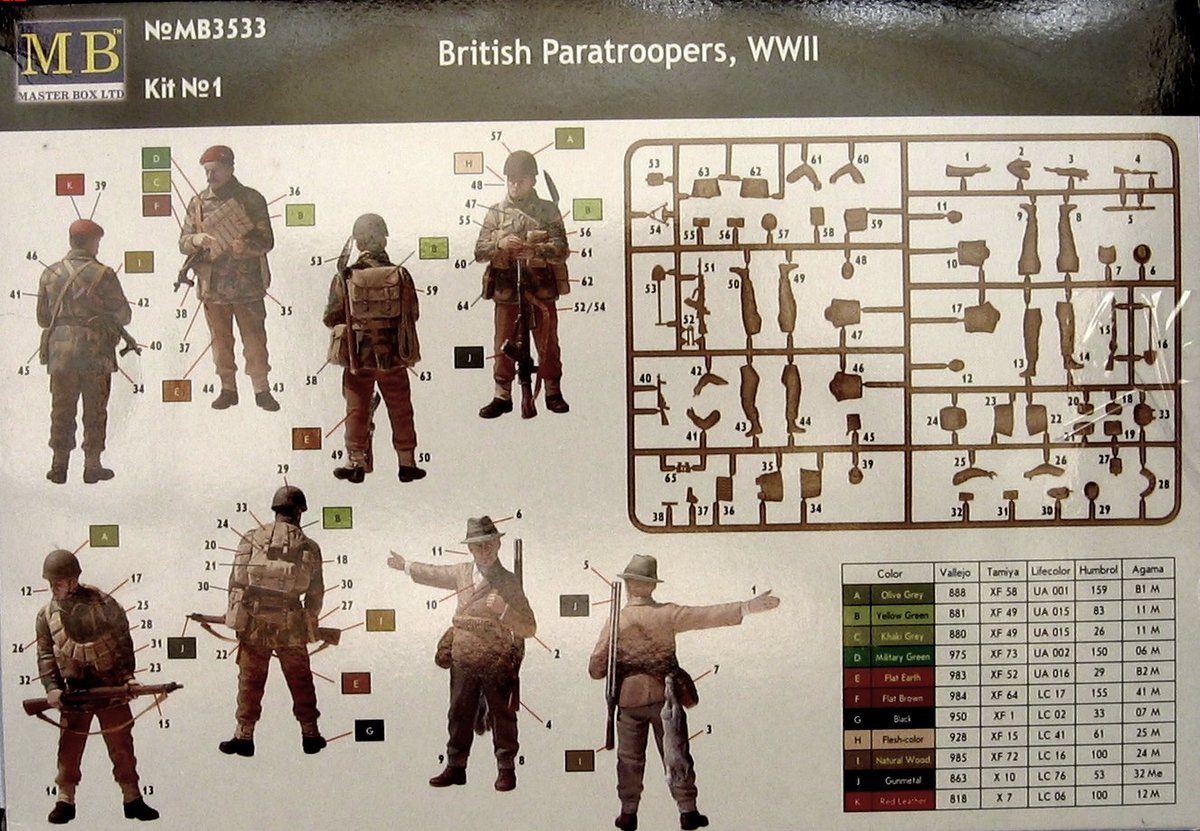 Master Box MB3533 1:35 British (WWII) Paratroopers 1944 Set 1