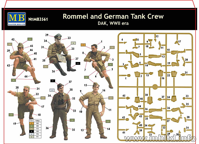 Master Box MB3561 1:35 German (WWII) Tank Crew, DAK/Afrika Korps including Rommel figure