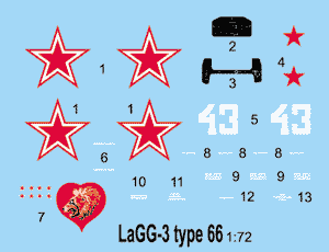 Roden 039 1:72 Lavochkin LaGG-3 series 66