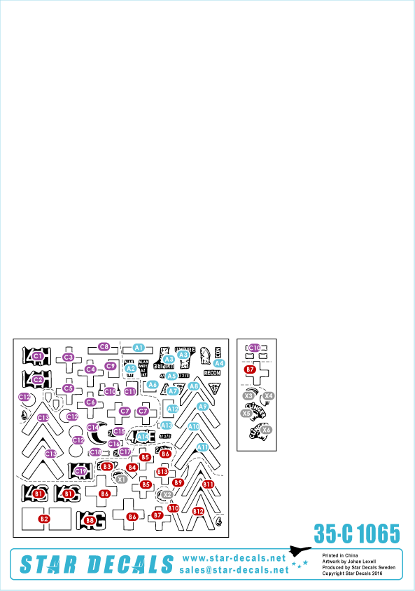 Star Decals 35-C1065 1:35 Gulf War (Operation Granby) 1991. British FV432 and M548.
