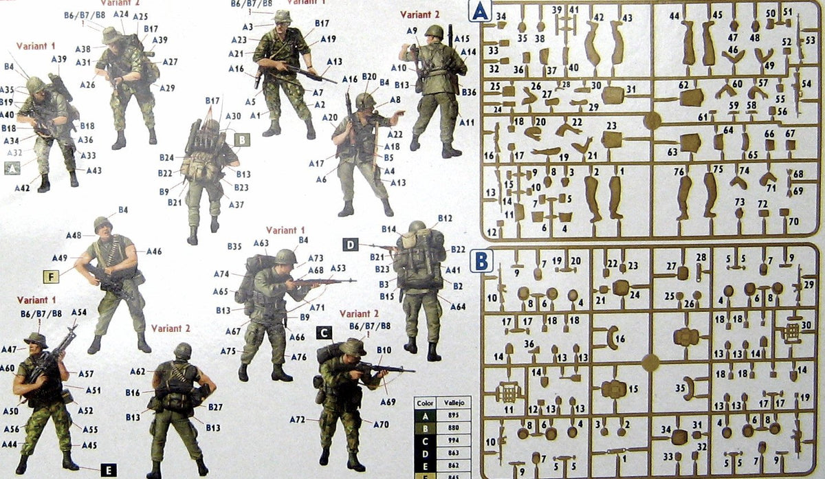 Master Box MB3595 1:35 Jungle Patrol, Vietnam War series