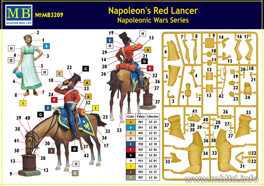 Master Box MB3209 1:32 Napoleons Red Lancer, Napoleonic Wars Series