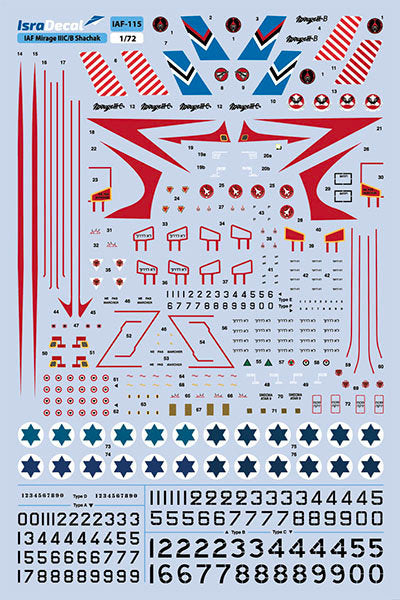 IsraDecal Studio IAF-115 1:72 IAF Dassault-Mirage IIIC/B 'Shachak'