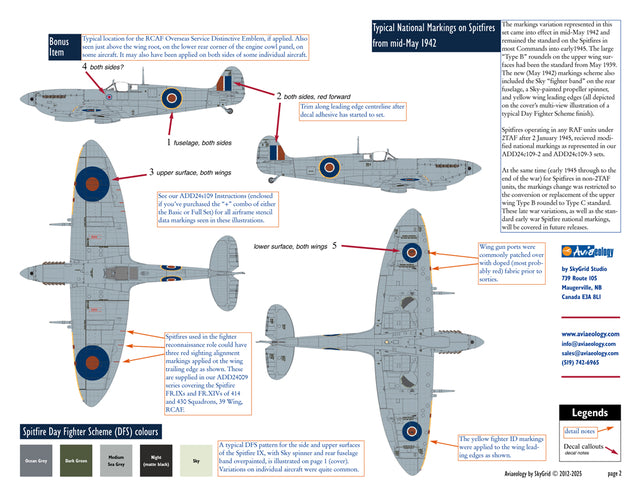 Aviaeology ADD72C109-1 1:72 Supermarine Spitfire National Markings – Standard 1942 to early January 1945