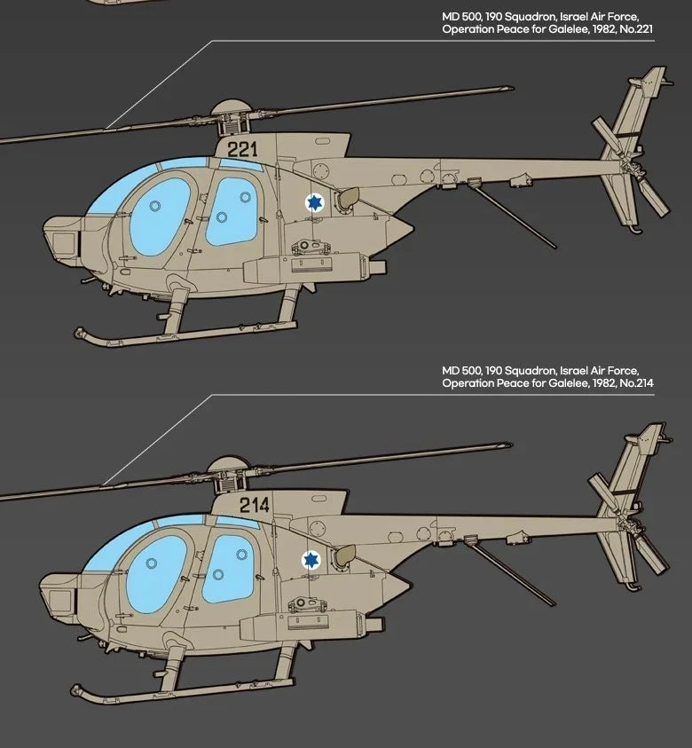 Academy 12136 1:35 Israeli MD 500 Defender Light Attack Helicopter