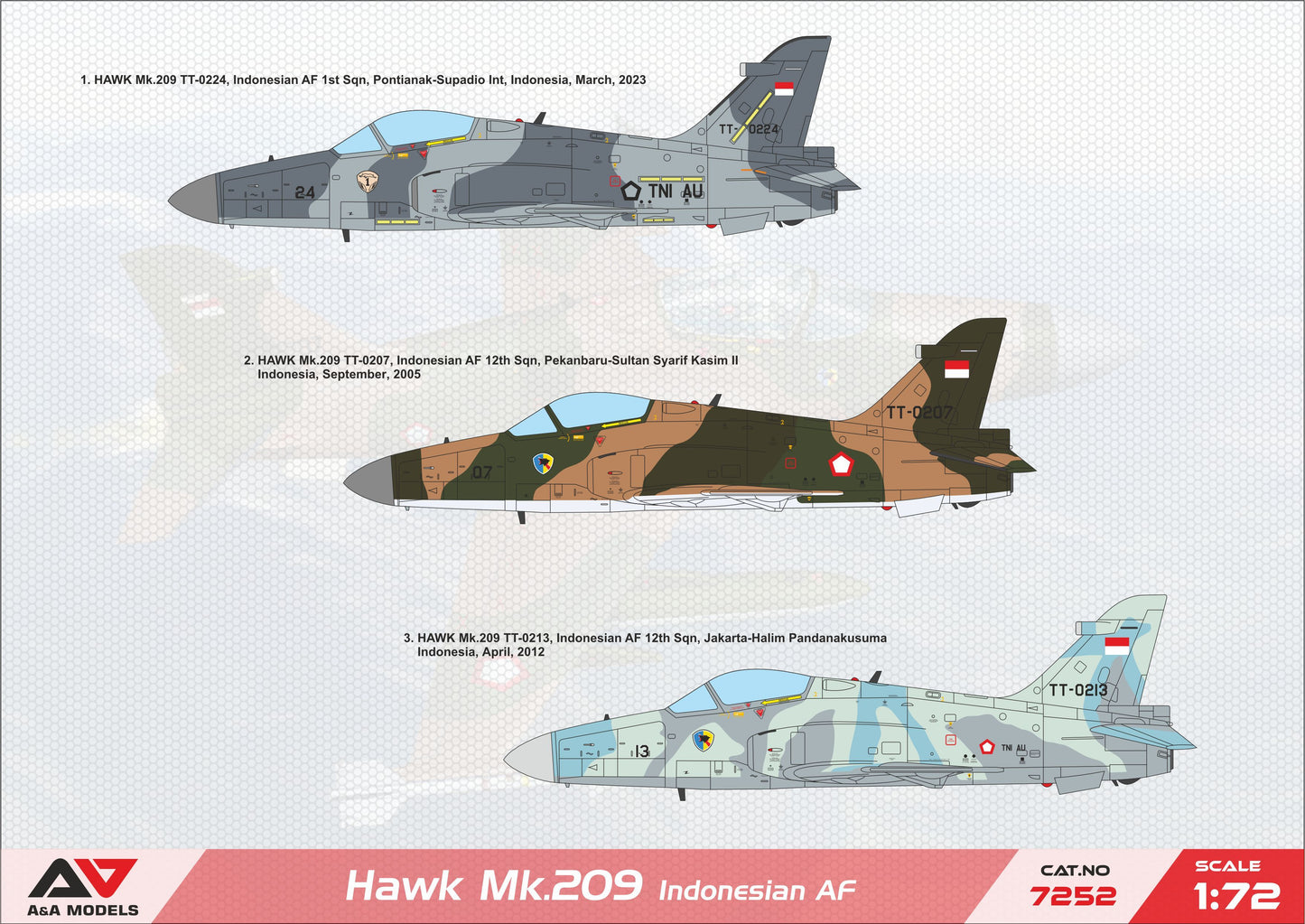 A & A Models 7252 1:72 Hawk 209 light fighter (Indonesian A.F.)