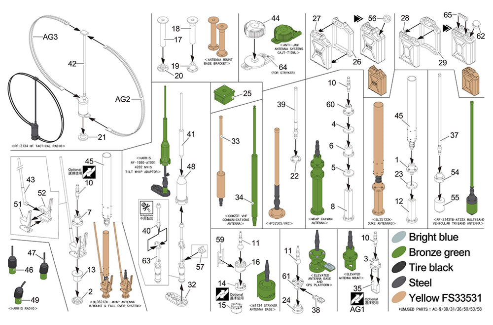 AFV Club AF35371 1:35 US Army Vehicular Antenna Conversion Set