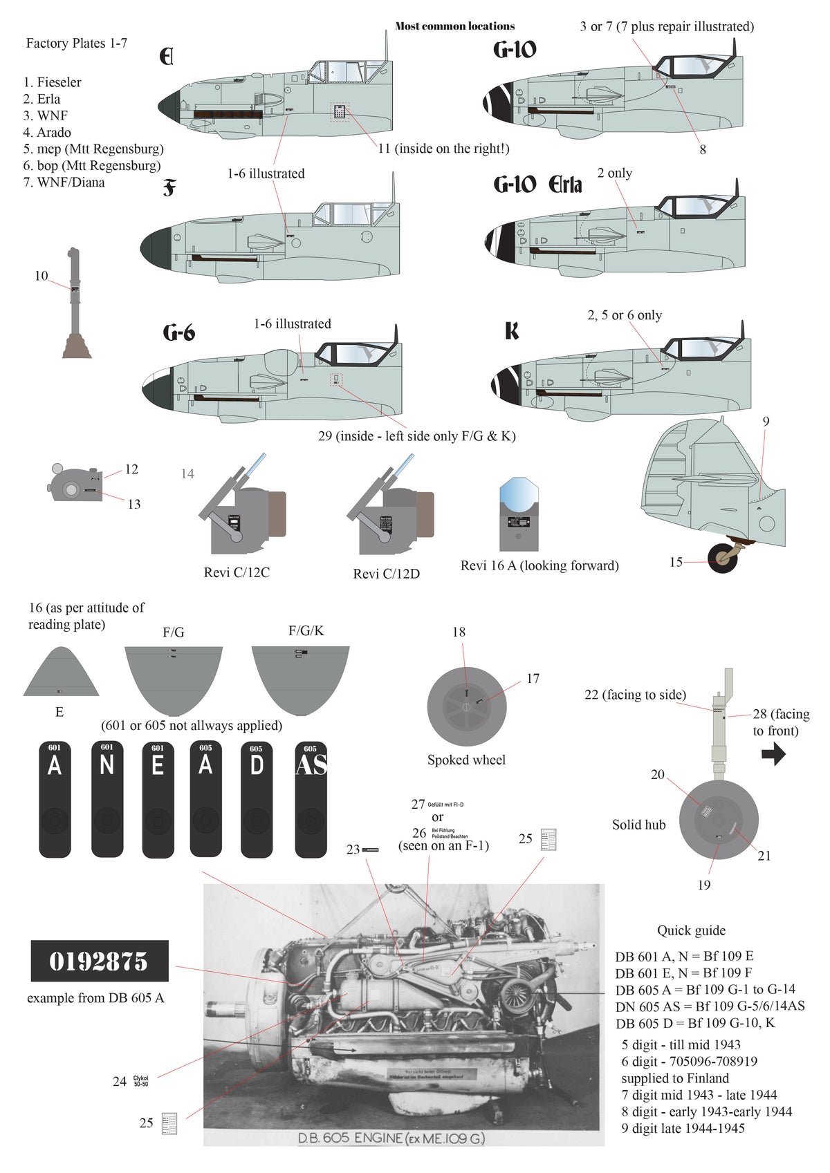Aims 32D034 1:32 Messerschmitt Bf-109 Data Plates and engine numbers