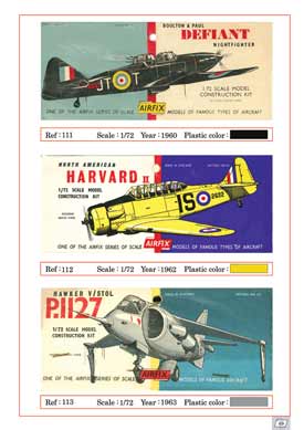 Didier Palix Editions AIRFIX-72 - Airfix Box Art Book: The Golden Ages 1955-1982