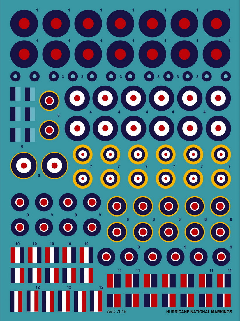 Avalon 7016 1:72 Hawker Hurricane National Insignia Roundel Markings