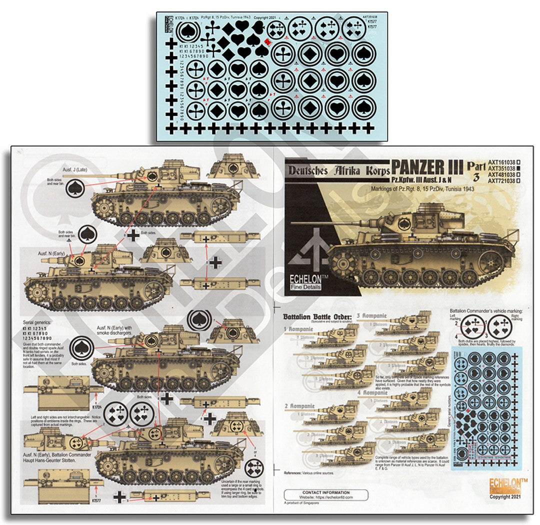 Echelon FD AXT351038 1:35 DAK Panzer IIIs Part 3