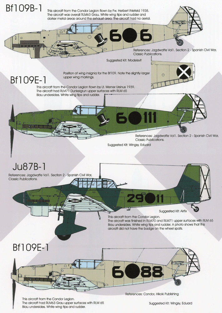 Blackbird Models BMD48015 1:48 Spanish Civil War Pt:1