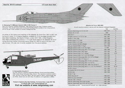 Blue Rider BR-813 1:72 Albanian Air Force 1992-2000