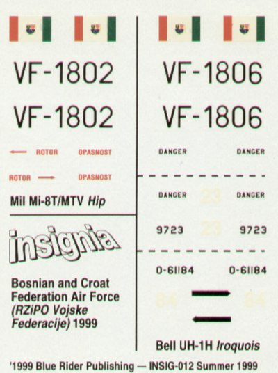 Blue Rider BR-815 1:72 Bosnian and Croat Federation Air Force 1998-99