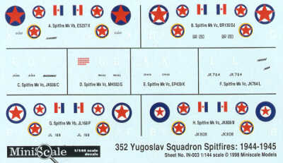 Blue Rider BR-MS003 1:144 Supermarine Spitfire Mk.Vc All with 352 Yugoslav Partisan Sqn.