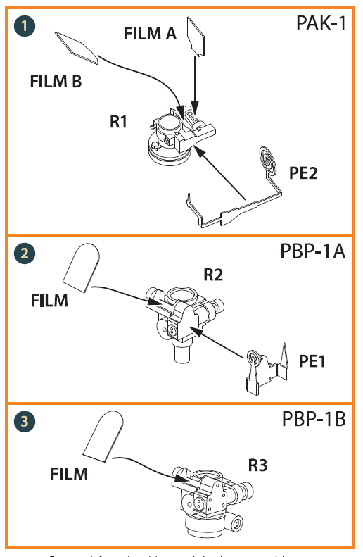 Clear Prop Models A72019 1:72 Soviet WWII Gun Sights (PAK-1, PBP-1A, PBP-1B)