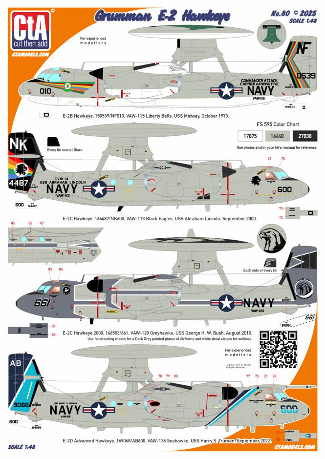 CtA Cut then Add 80 1:48 Grumman E-2 Hawkeye