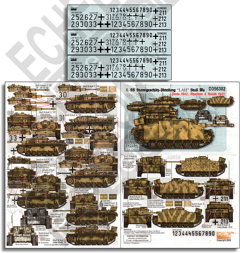 Echelon FD D356302 1:35 StuG IIIs in Paris, Kharkov & Kursk