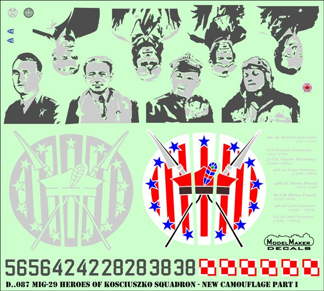 Model Maker Decals D48087 1:48 Mikoyan MiG-29M/MiG-29UBM Heroes of Kosciuszko