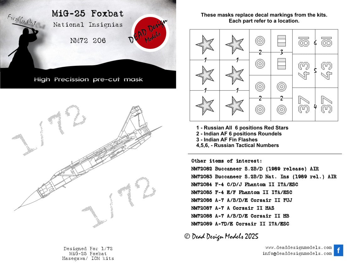 Dead Design Models NM72206 1:72 Mikoyan MiG-25 Foxbat National Insignia paint masks