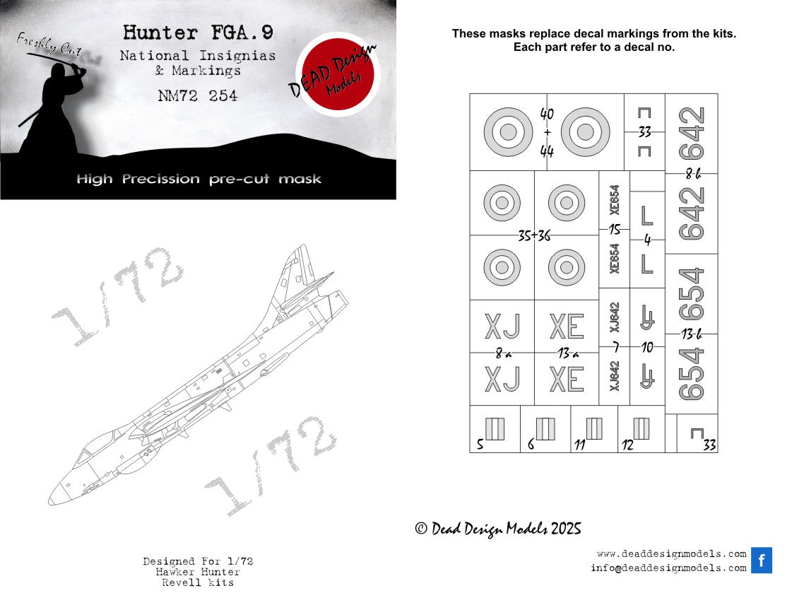 Dead Design Models NM72254 1:72 Hawker Hunter FGA.9 National Insignia paint masks