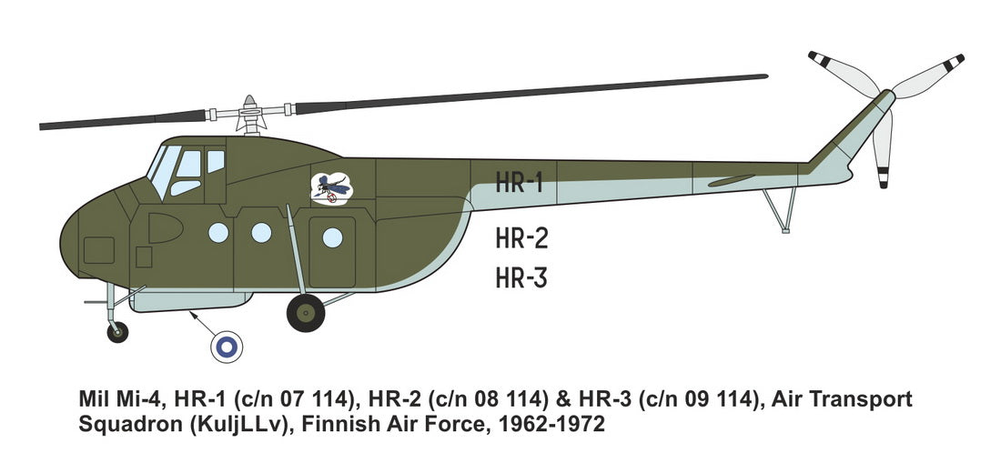 Mark I Decals DMF14422 1:144 Mil Mi-4 in Finnish AF