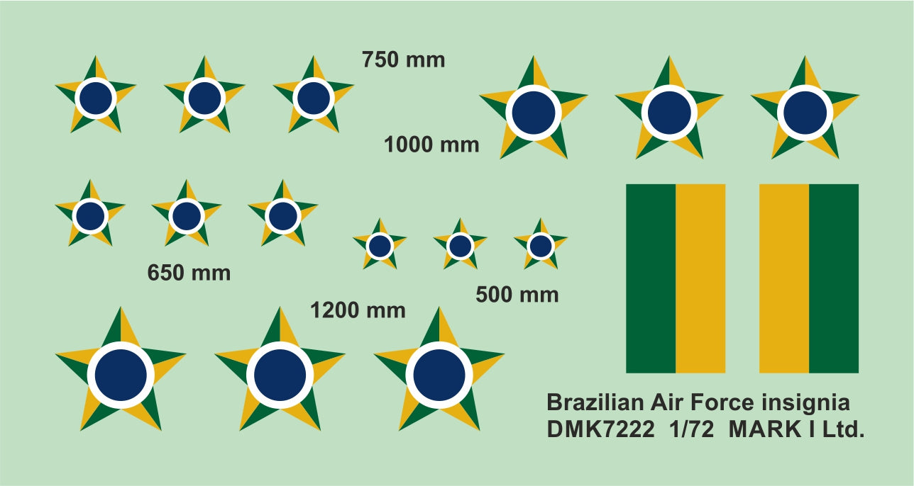 Mark I Decals DMK7222 1:72 Brazilian AF Insignia, 2 sets
