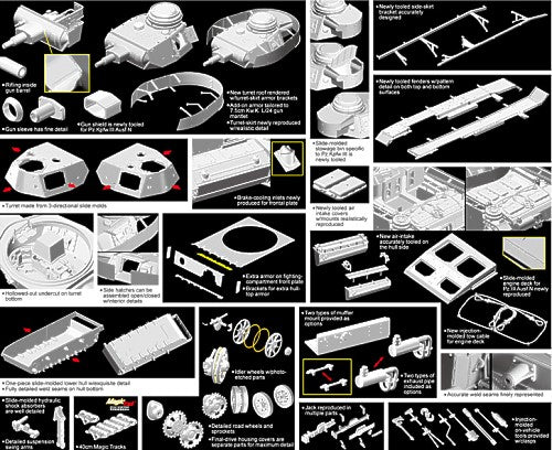 Dragon 6474 1:35 Pz.Kpfw.III Ausf.N with Schurzen/Schürzen