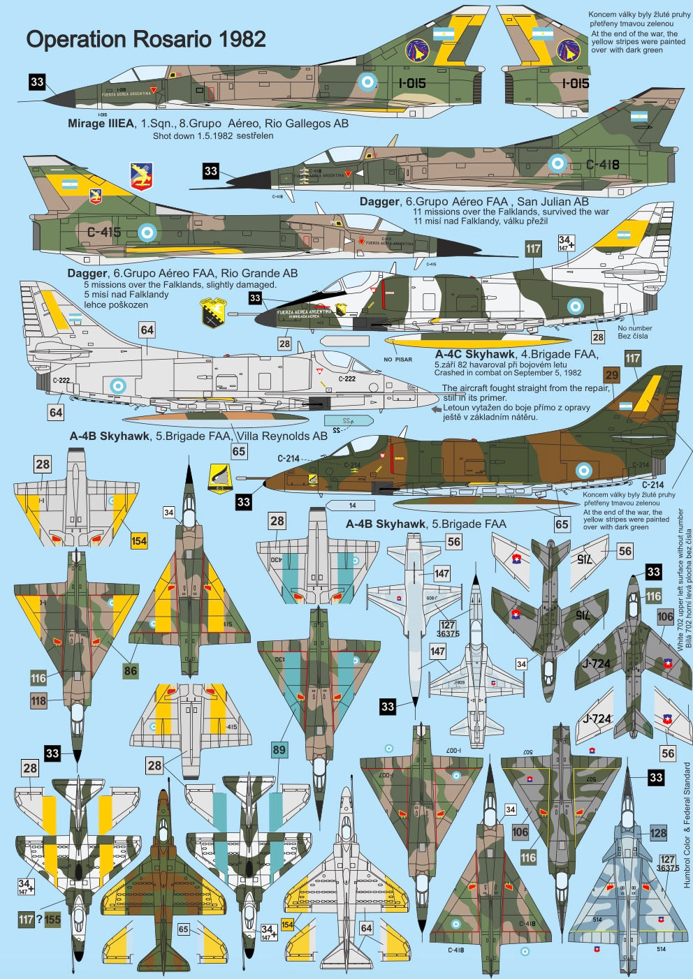 DP Casper. 48030 1:48 Dragons from the land of fire. Operation Soberania 1978 and Rosario 1982