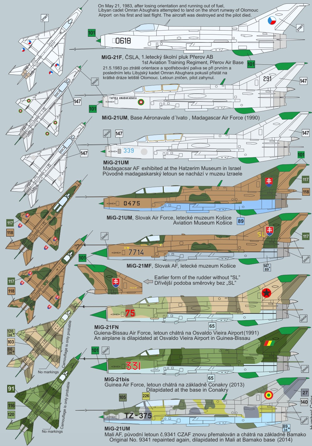 DP Casper. DPC48035 1:48 Last 21 - MiG-21MF x 2, MiG-21F x 1, MiG-21UM x 8, MiG-21U x 2, MiG-21FN x 1, MiG-21bis x 1