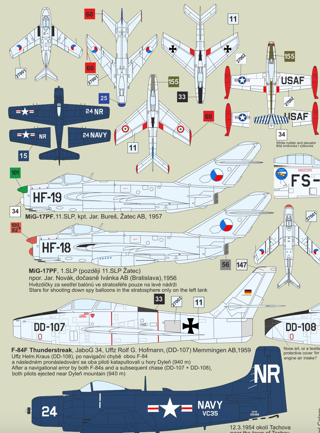 DP Casper. 72057 1:72 Czechoslovak Peoples Army MiGs against Thunders