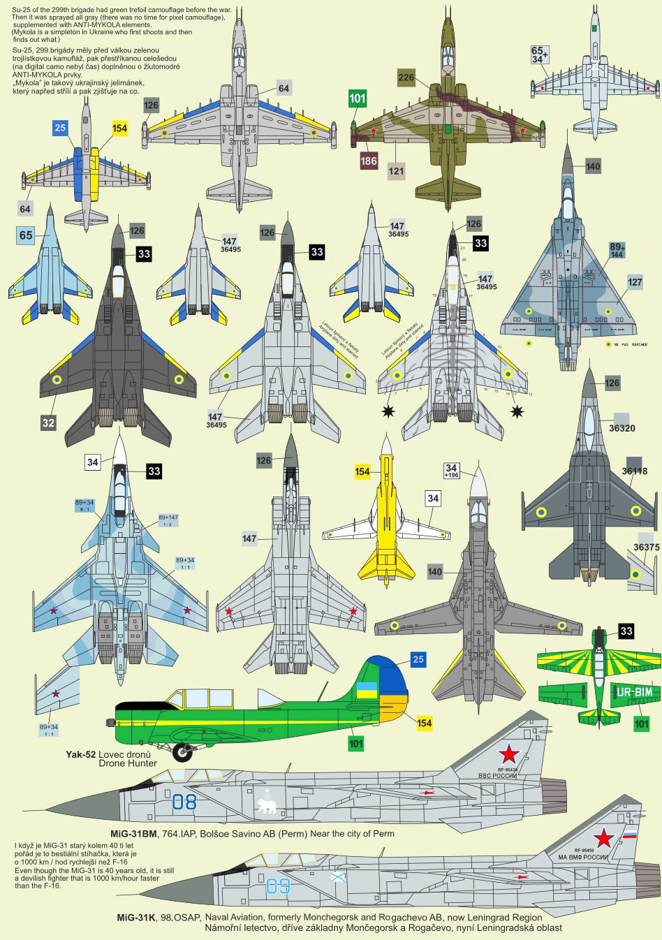 DP Casper. 72063 1:72 Ukraine 2022-2025