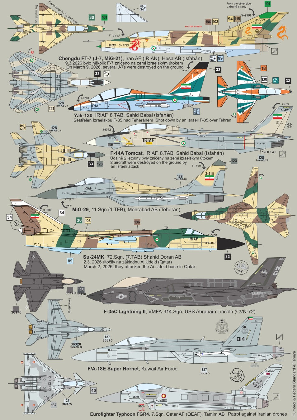 DP Casper. DPC72069 1:72 Epic Fury and Roaring Lion Persian Gulf 2026