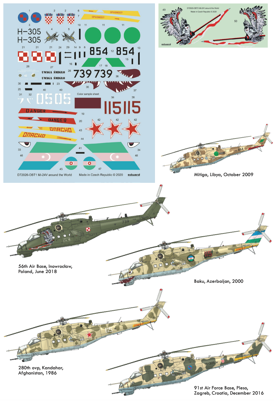 Eduard D72026 1:72 Mil Mi-24V around the World
