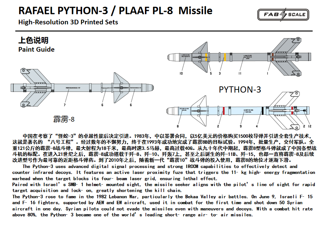 FabScale Studio FA48141 1:48 Python-3/PL-8 missile 4 sets