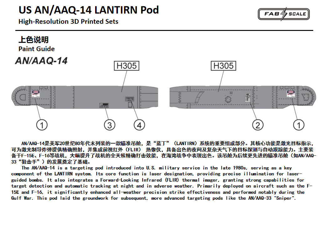 FabScale Studio FA48153 1:48 AN/AAQ-14 LANTIRN Pod