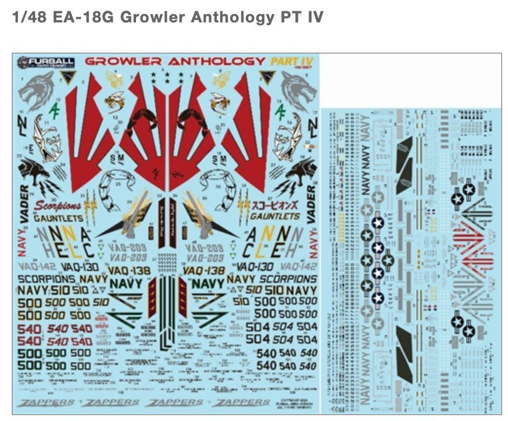 Furball Aero-Design 48-087 1:48 'Growler Anthology Part IV'