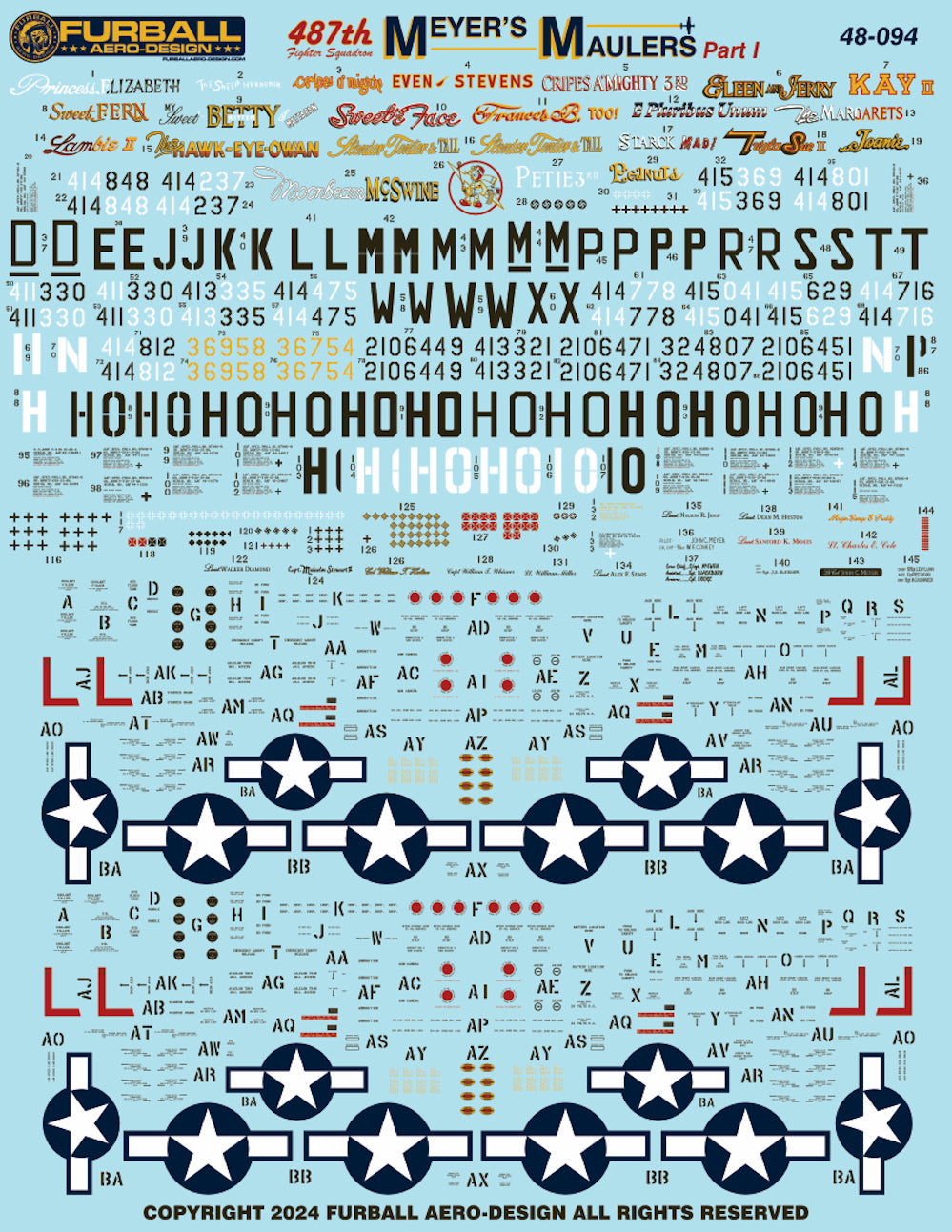 Furball Aero-Design 48094 1:48 “Meyers Maulers Part1â€Â