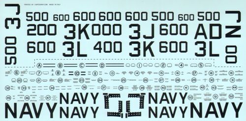 Furball Aero-Design S4801 1:48 Air Wing All Stars Cougar Trainer CAG features markings for nine Grumman F9F-8T/TF-9J