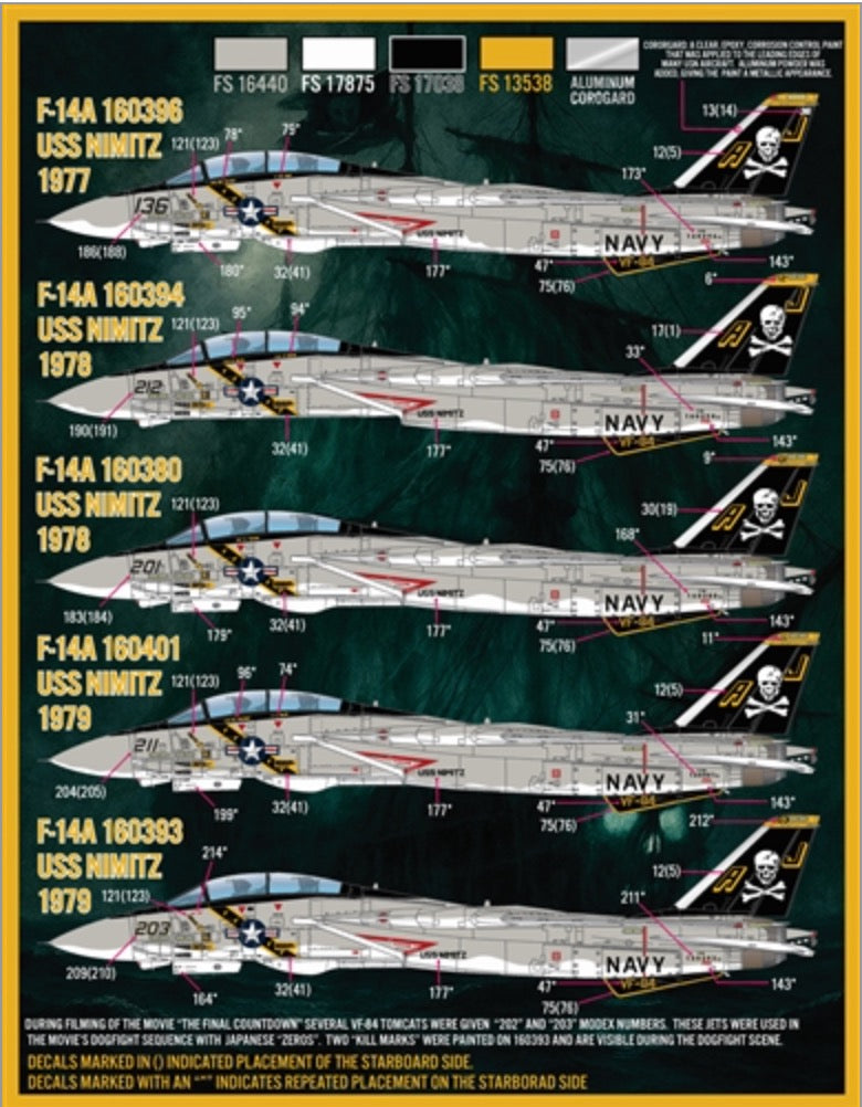 Furball Aero-Design DS4833 1:48 “Colors & Markings of US Navy Tomcats Part 14