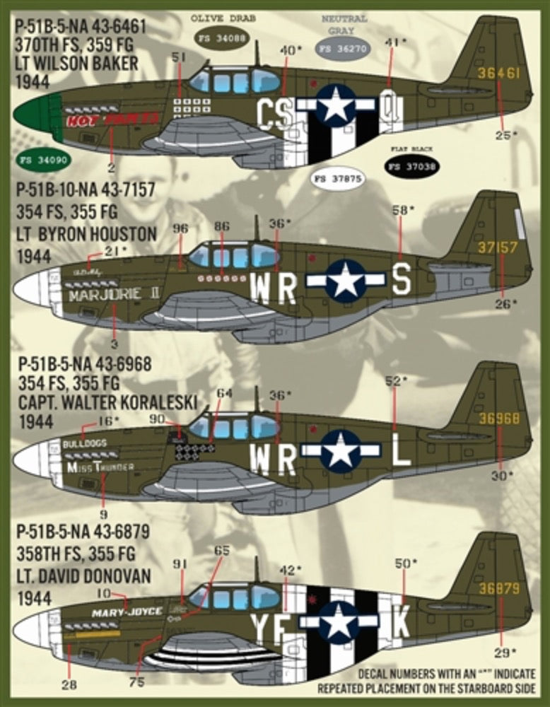 Furball Aero-Design FBDS4834 1:48 Colors & Marking of North-American P-51s Part I.