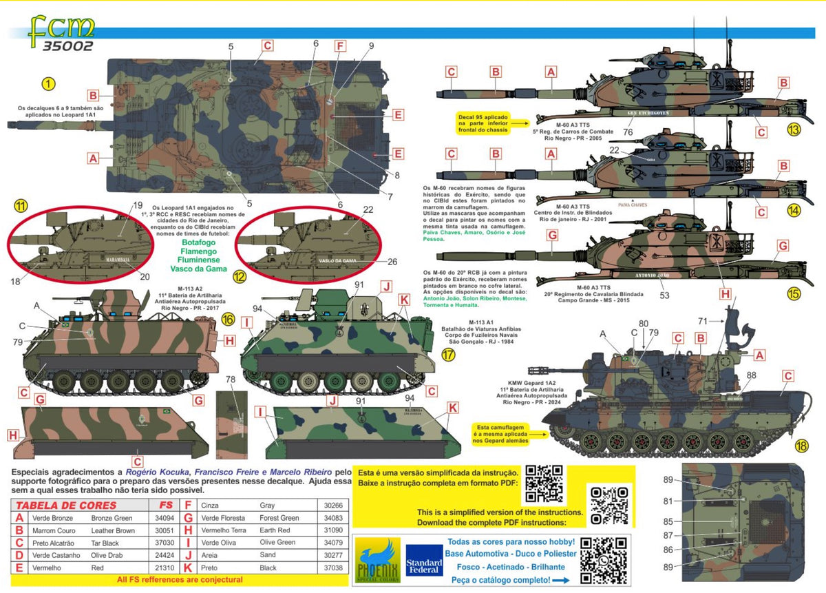 FCM FCM35002 1:32 Brazilian Army AFVs / MBTs (28 optional versiosn).