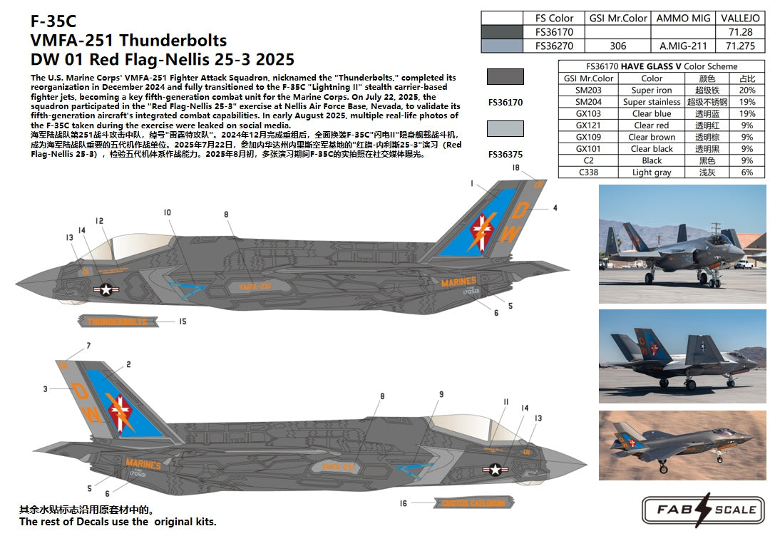 FabScale Studio FD48084 1:48 Lockheed-Martin F-35C VMFA-251 Thunderbolts 2025