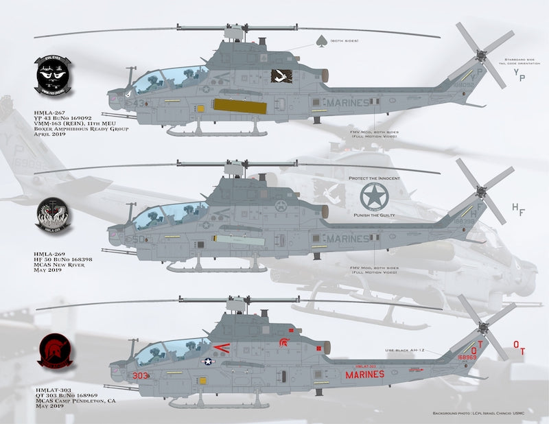 Flying Leathernecks FL35001 1:35 Marine Skid Kid Zulus for the Academy AH-1Z Shark Mouth