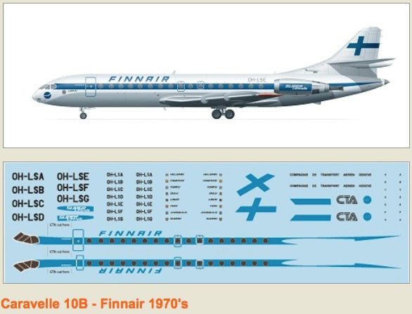 F-rsin Plastic P4075 1:144 Caravelle 10B - Finnair 70's