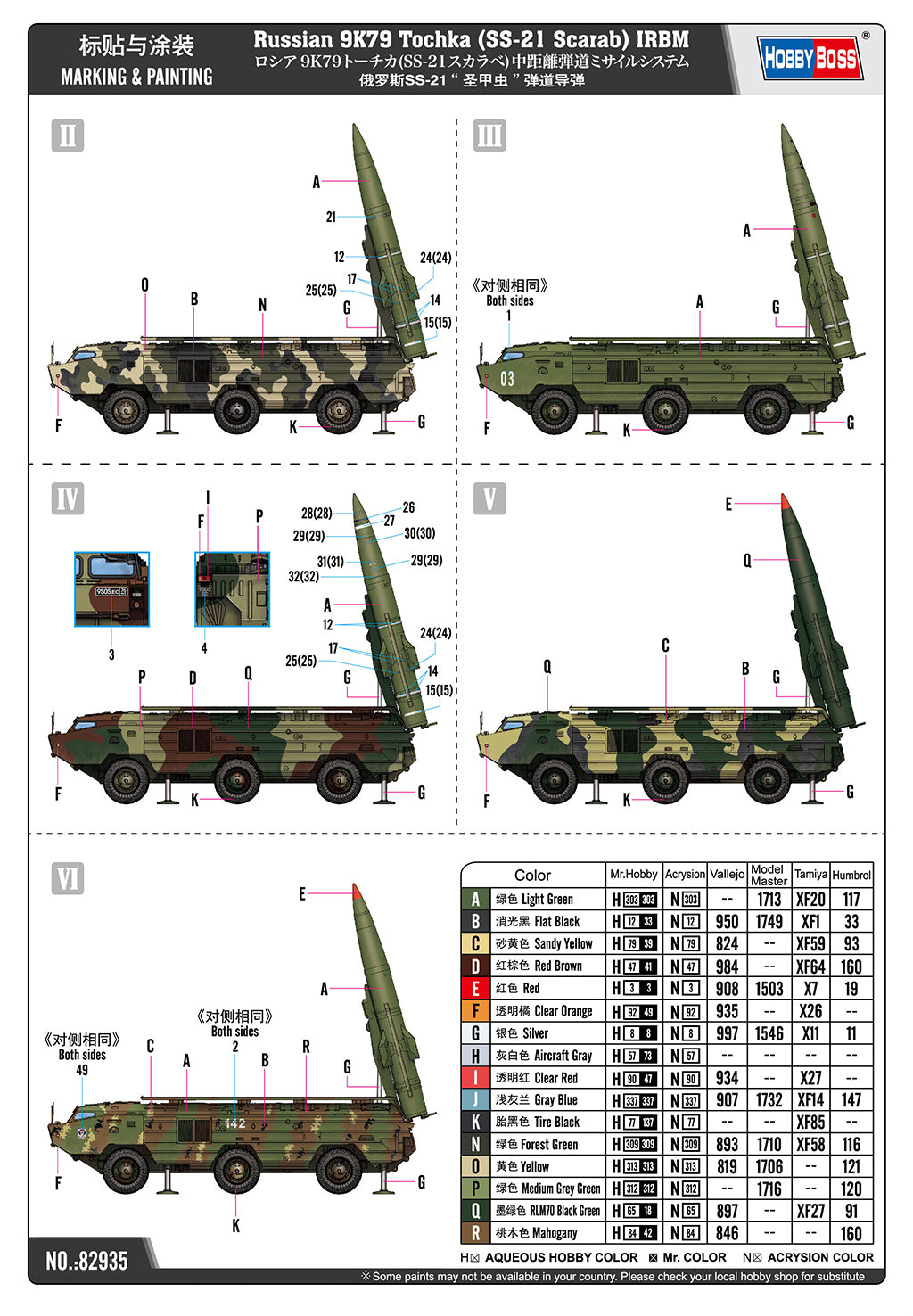 Hobby Boss 82935 1:72 Russian 9K79 Tochka (SS-21 Scarab) IRBM