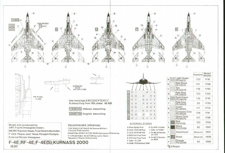 Hi Decal 48007 1:48 F-4E/RF-4E/F-4E(S) Phantom II/Kurnass/ Karpada/ Shablol (8