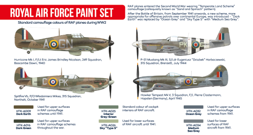 Hataka HTK-AS07 Royal Air Force paint set