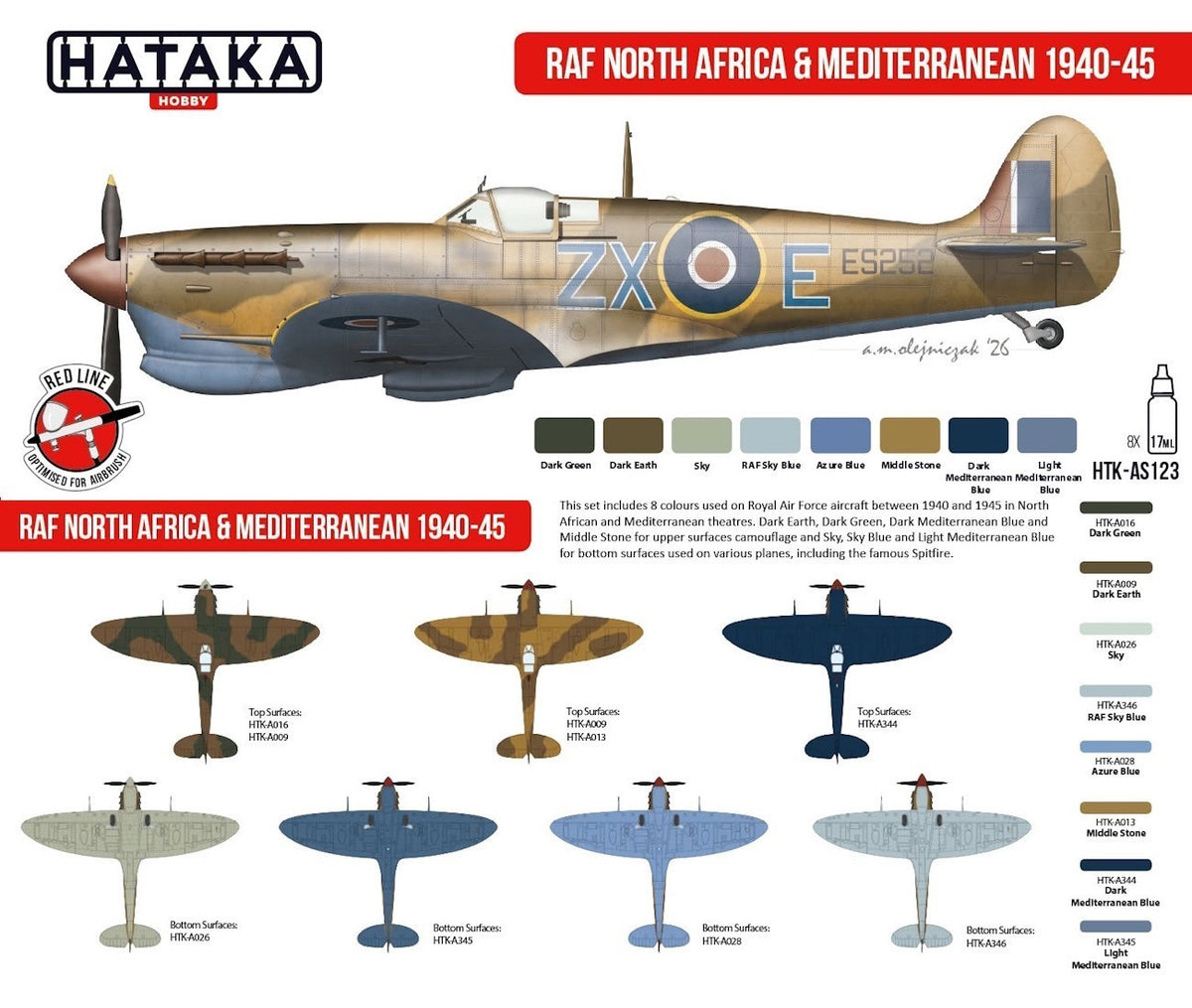 Hataka HTK-AS123 RAF North Africa and Mediterranean 1940-45